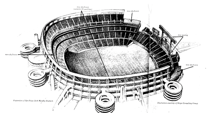 Stadium expansion plan