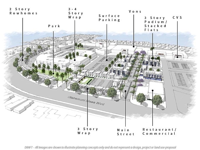 Clairemont Town Square reimagined.