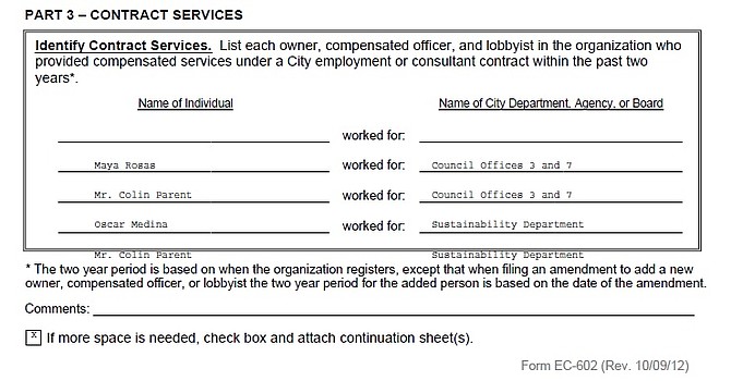 Partial image of City of San Diego Organization Lobbyist Registration Form EC-602, Filing ID 179146457, 04/15/2019, page 7.
