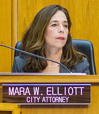 Despite appearances, City Attorney Mara Elliott enjoys big campaign donations from developers and lawyers.