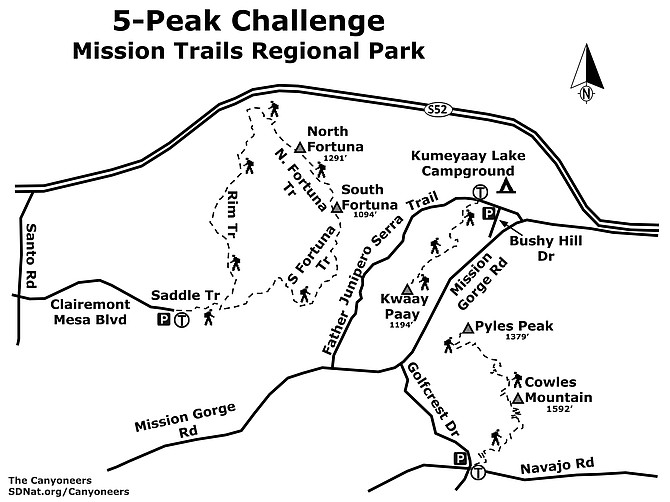 Five-Peak Challenge map