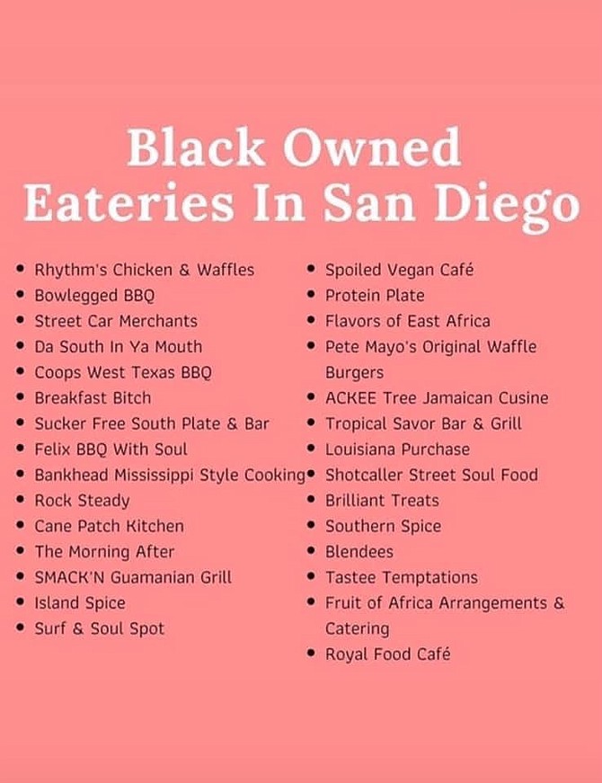 A graphic making the rounds on social media, listing black owned restaurants in San Diego