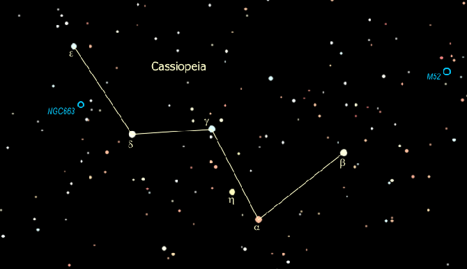 Cassiopeia stands high in the northeast these evenings.