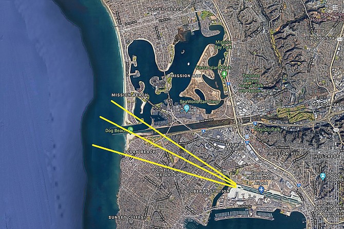 Lowest line represents departures over Ocean Beach. Middle line depicts nighttime noise abatement departure over the jetty. Upper line shows departures over South Mission Beach.
In 1979, all of the departures between 10 pm and 6:30 am were moved from lowest line to the middle line.  Recently the upper line was implemented that concentrated the departures over South Mission Beach.