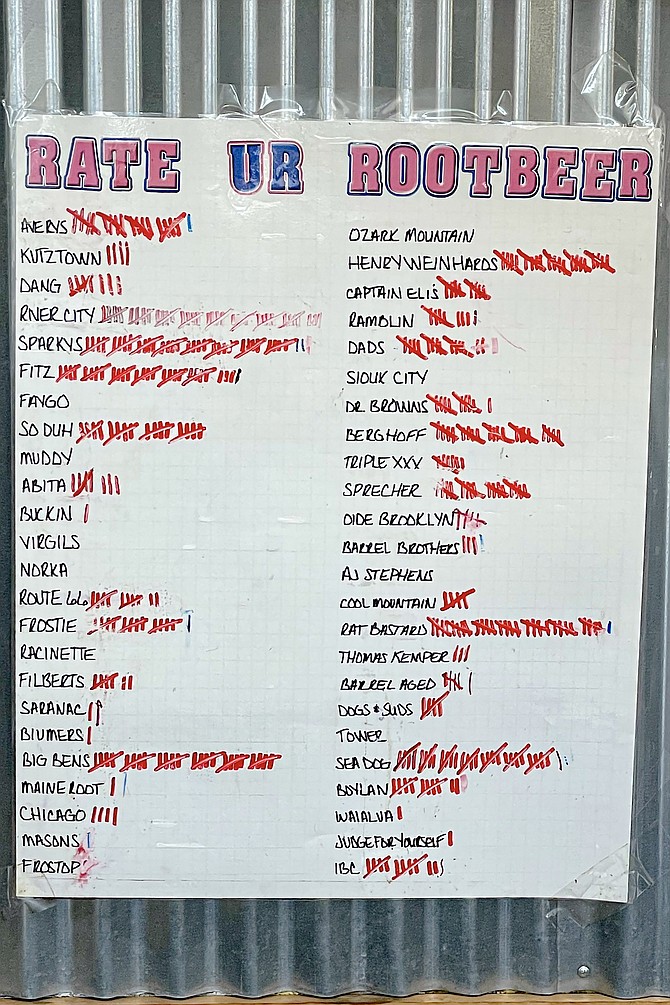 How grove Grinder customers have ranked their favorite root beers