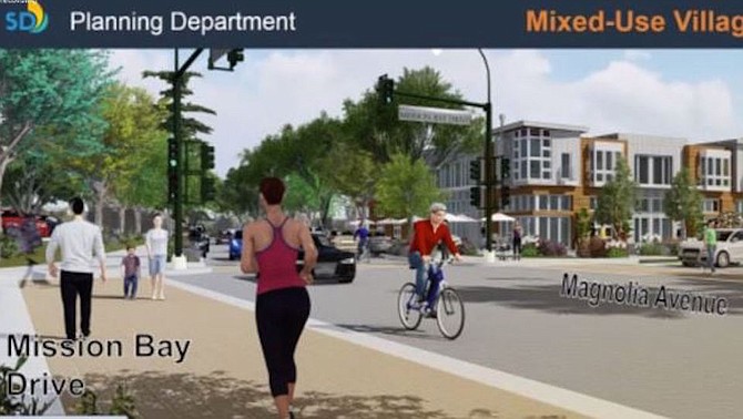 Thousands of homes expected around the new Balboa Avenue Station at Morena Boulevard.