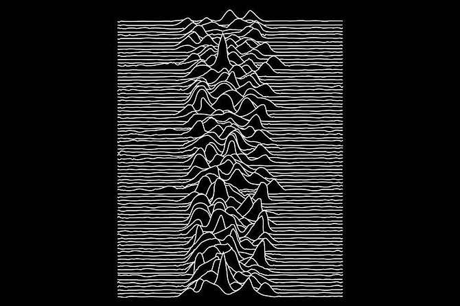 Unknown Pleasures, unknown songs