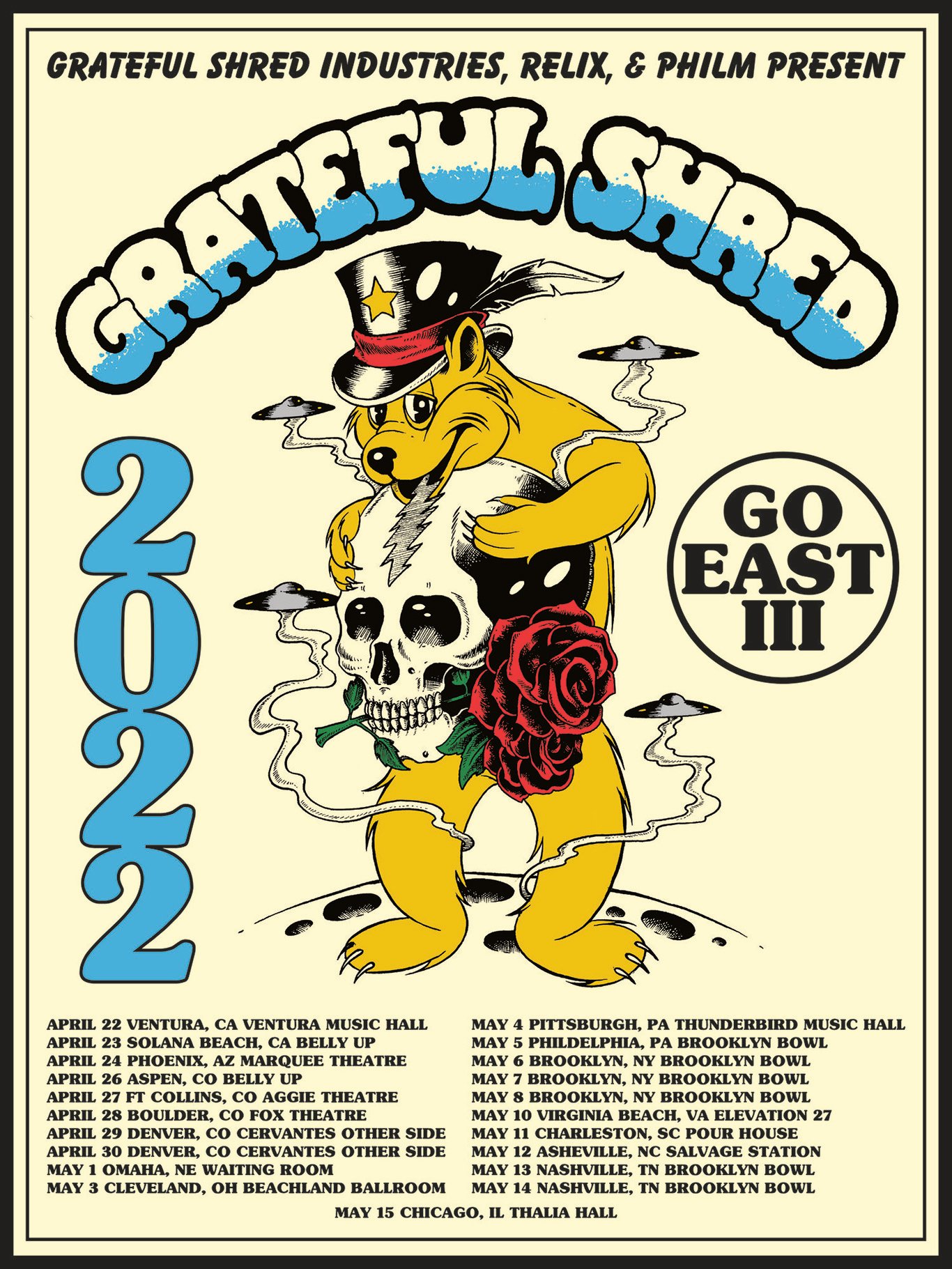 Grateful Shred Live at Brooklyn Bowl on 2022-05-06 : Free Download, Borrow,  and Streaming : Internet Archive