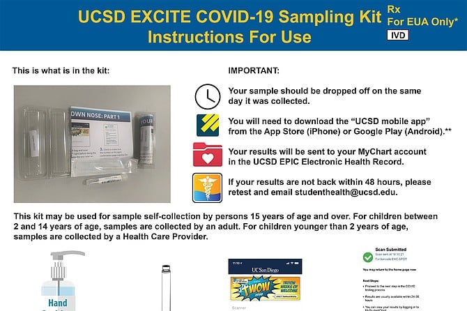UCSD’s homegrown Covid testing operation, called EXCITE, has come in for criticism from the school’s auditors, who say in a newly released report that a slew of past due accounts has gone uncollected for months.