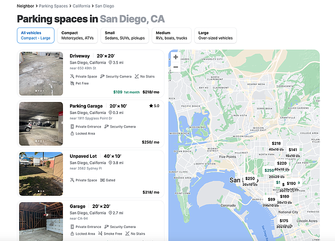 Parking spaces for rent on Neighbor.com