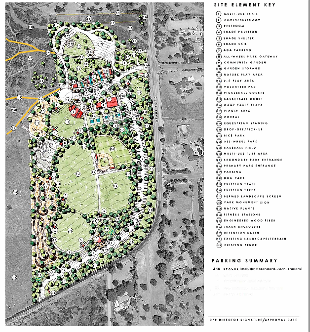 Alpine park final concept