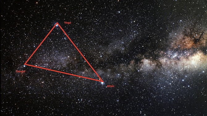 The Summer Triangle, a triangluar configuration of the stars Vega (Lyrae), Altair (Aquilae), et Deneb (Cygni).